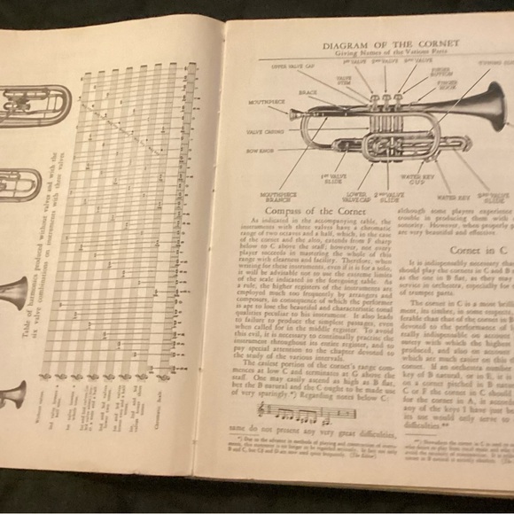 Arban's Complete Conservatory Method for Trumpet - Blue Cover - Picture 5 of 6
